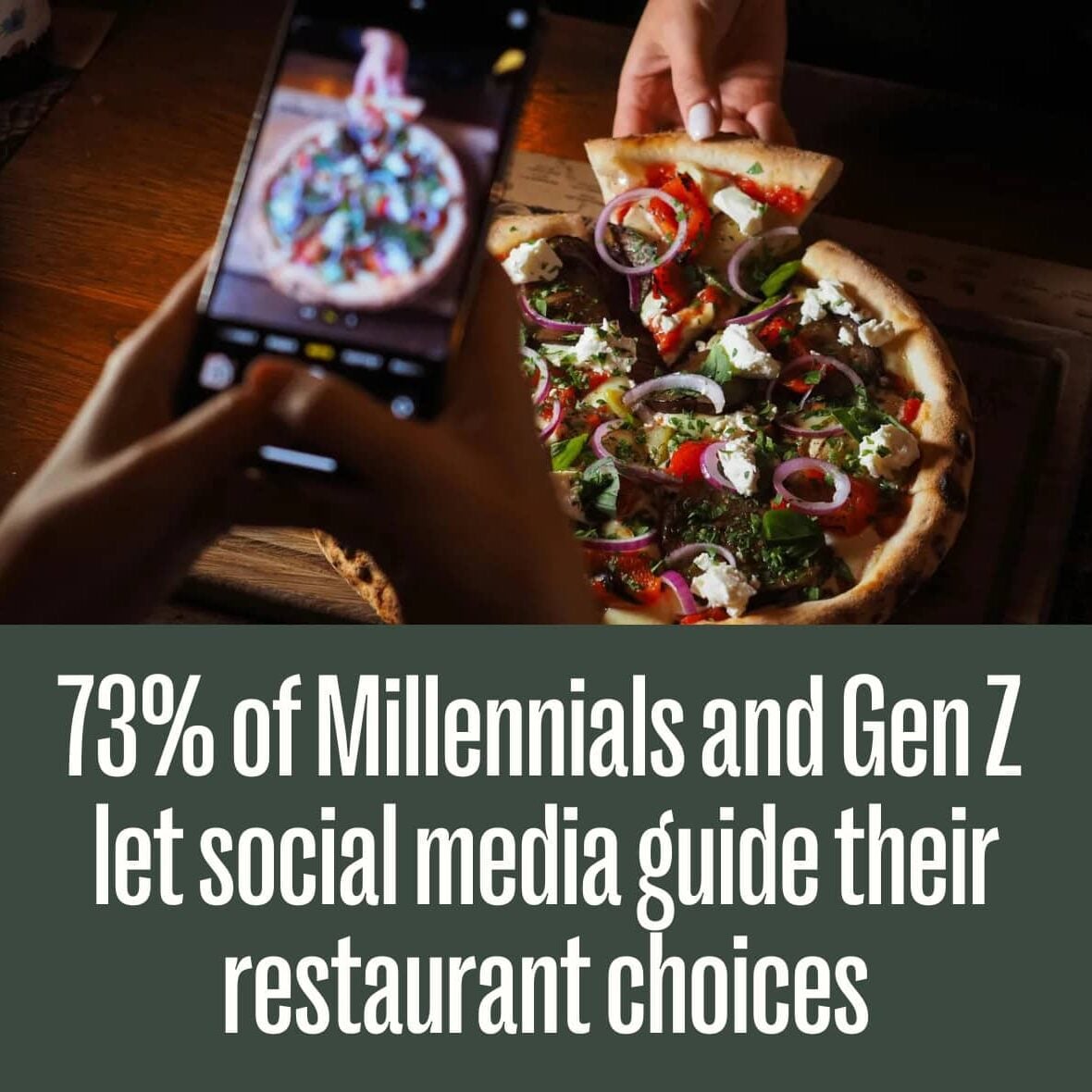 73-of-millennials-and-gen-z-let-social-media-guide-their-restaurant-choices