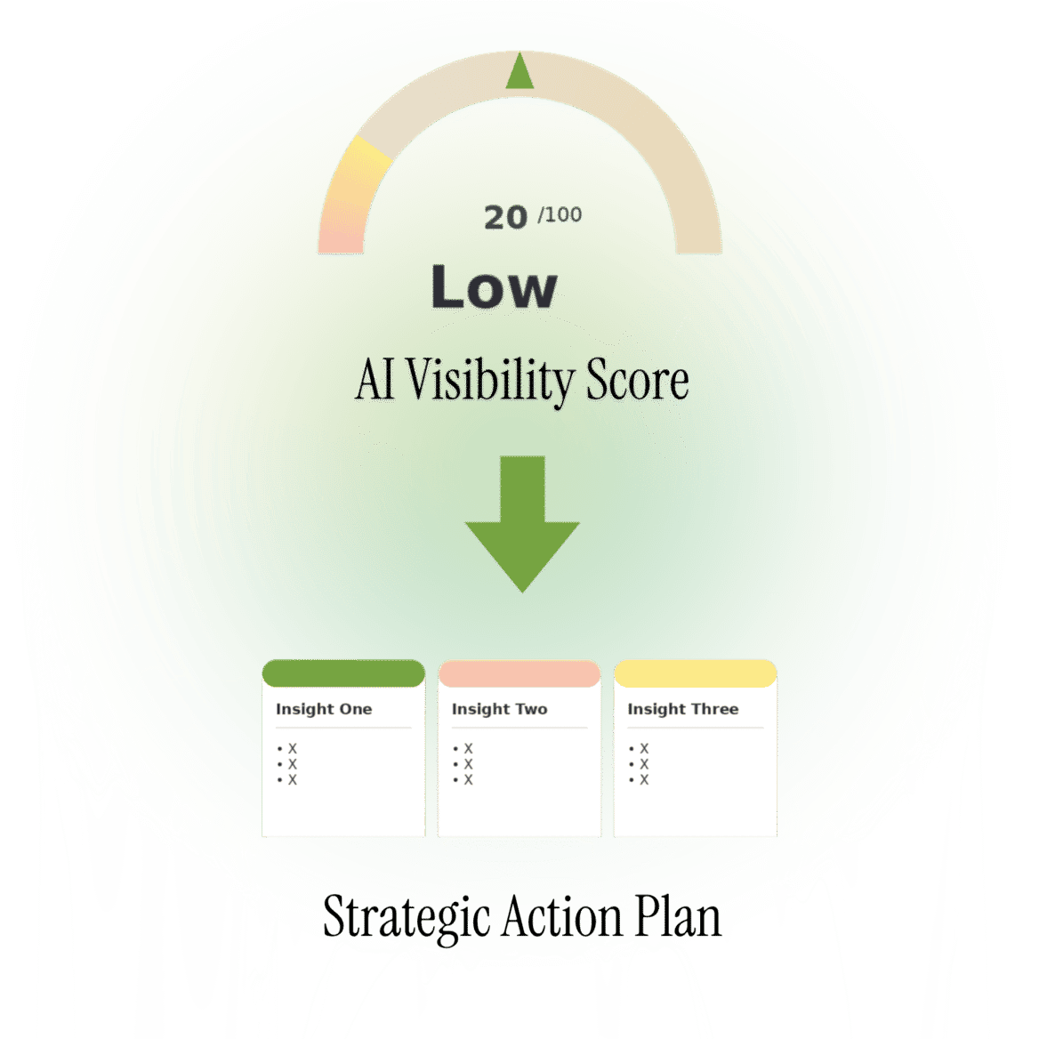 ai-brand-visibility-the-citation-economy-belle-communication